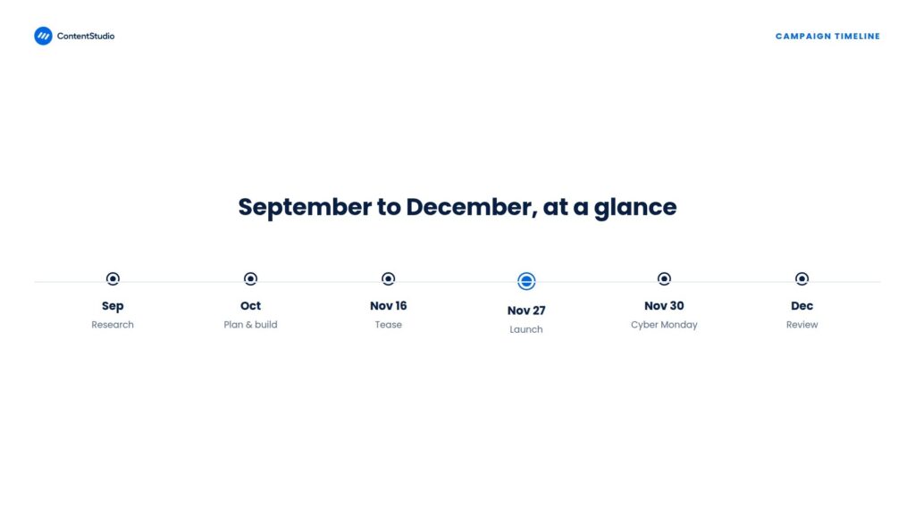 Black Friday 2026 timeline