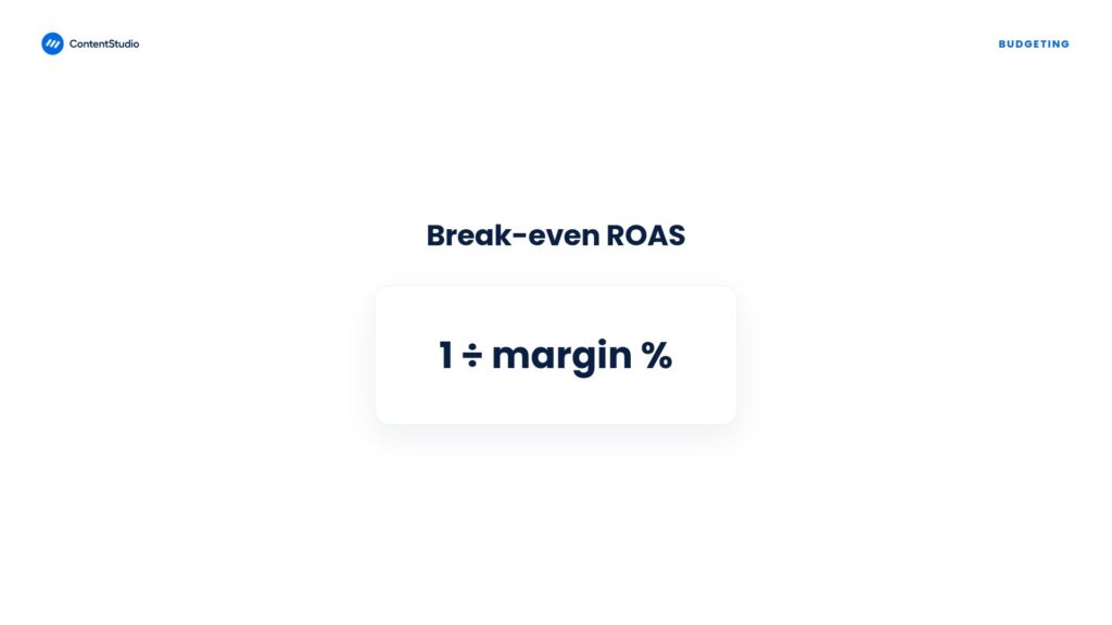 Calculate break-even ROAS