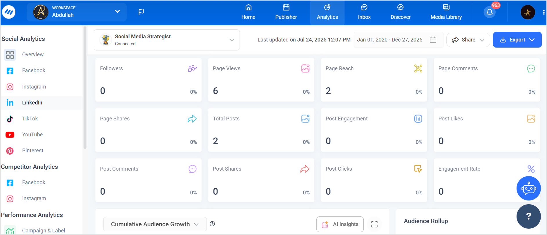 Track performance and refine your strategy