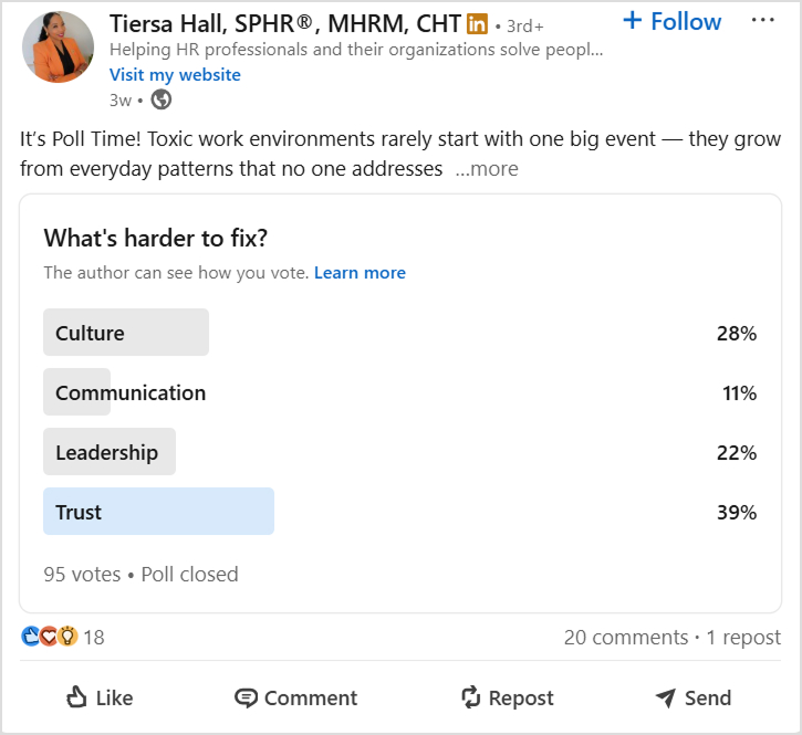 Write posts that spark conversation
