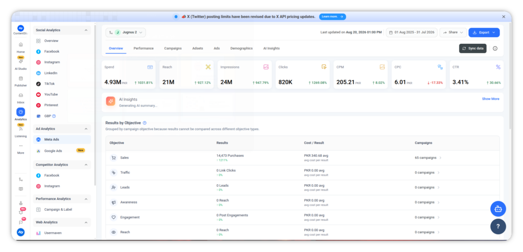 Meta Ads Analytics