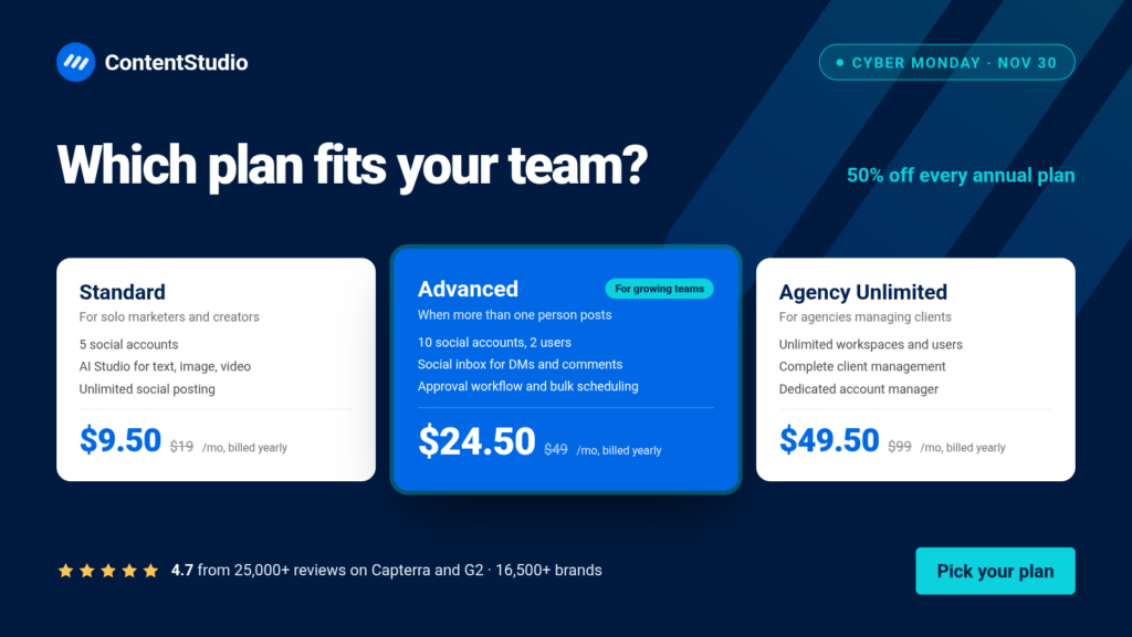 Cyber Monday social media post comparing ContentStudio Standard, Advanced and Agency Unlimited plans with a 4.7-star rating