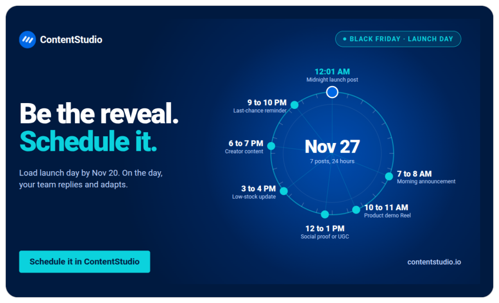 Black Friday launch day posting schedule with seven social media posts from 12:01 AM to 10 PM