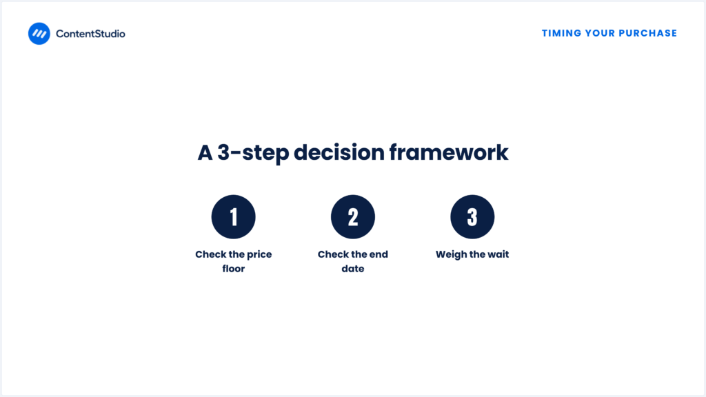 A 3-step framework for timing your purchase